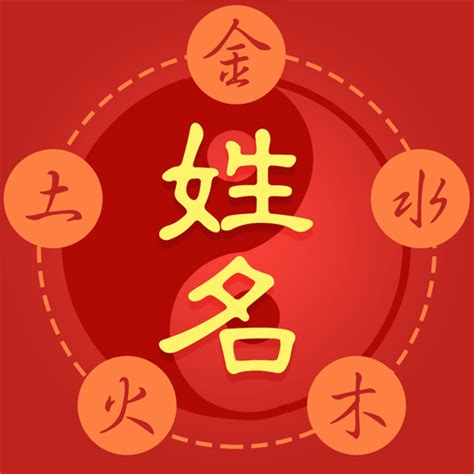 名稱吉凶|名字分析